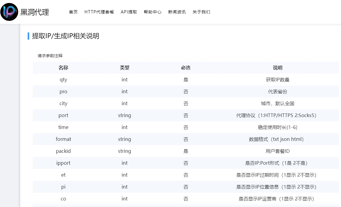 免费ip地址代理软件